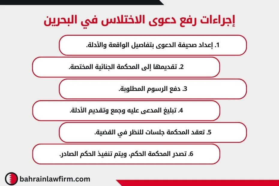 إجراءات رفع دعوى الاختلاس في البحرين