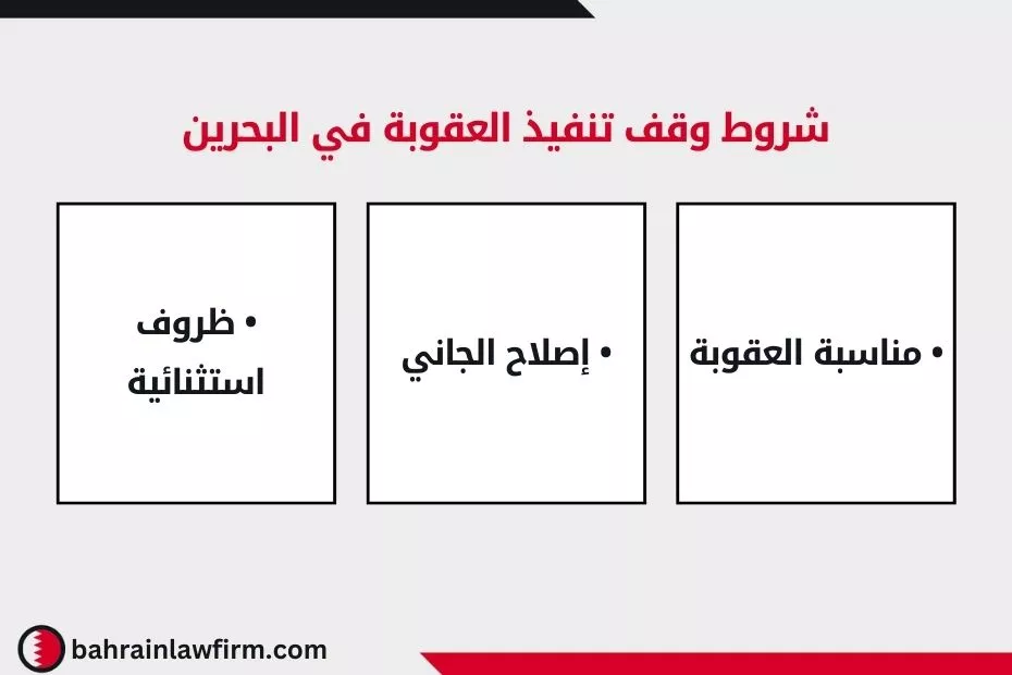 شروط وقف تنفيذ العقوبة في البحرين