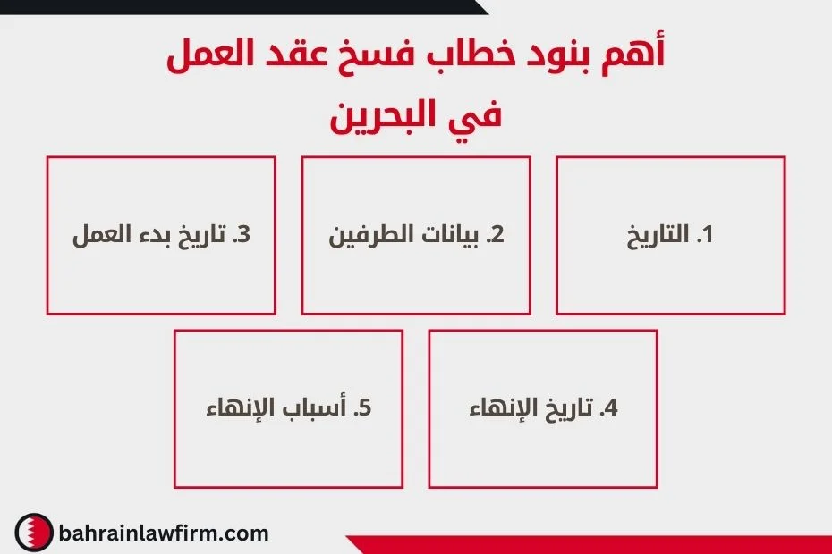 أهم بنود خطاب فسخ عقد العمل في البحرين