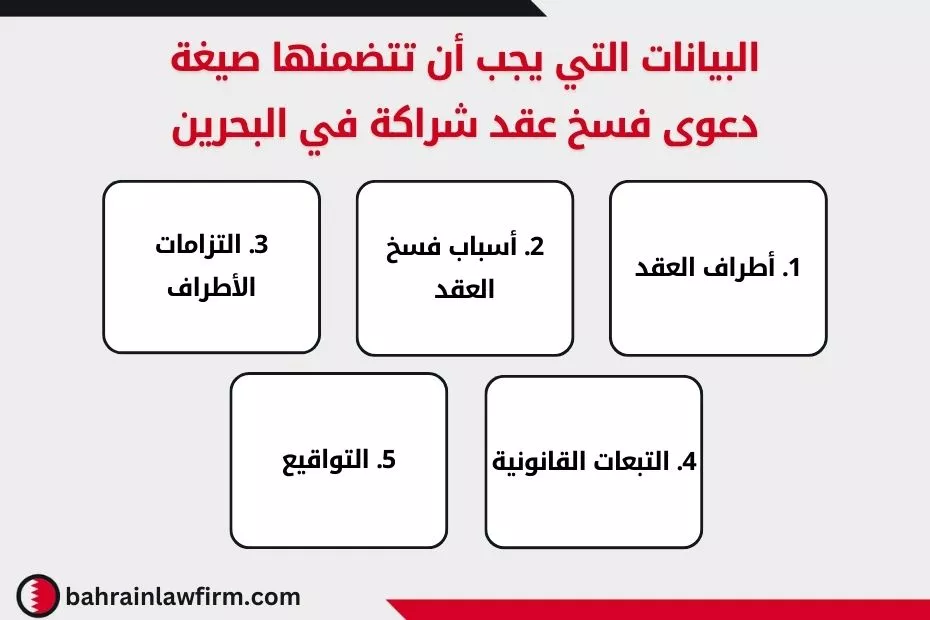 البيانات التي يجب أن تتضمنها صيغة دعوى فسخ عقد شراكة في البحرين