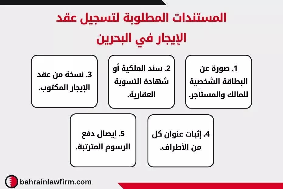 المستندات المطلوبة لتسجيل عقد الإيجار في البحرين