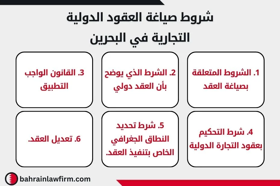 شروط صياغة العقود الدولية التجارية في البحرين