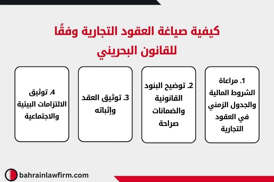 كيفية صياغة العقود التجارية وفقًا للقانون البحريني