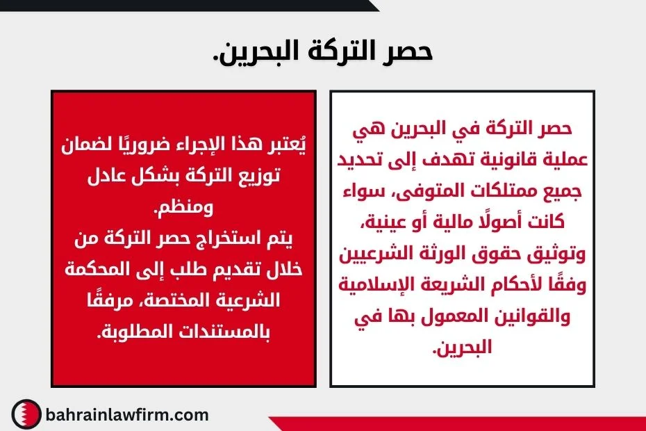 حصر التركة البحرين.
حصر التركة في البحرين هي عملية قانونية تهدف إلى تحديد جميع ممتلكات المتوفى، سواء كانت أصولًا مالية أو عينية، وتوثيق حقوق الورثة الشرعيين وفقًا لأحكام الشريعة الإسلامية والقوانين المعمول بها في البحرين.
يُعتبر هذا الإجراء ضروريًا لضمان توزيع التركة بشكل عادل ومنظم.​
يتم استخراج حصر التركة من خلال تقديم طلب إلى المحكمة الشرعية المختصة، مرفقًا بالمستندات المطلوبة.