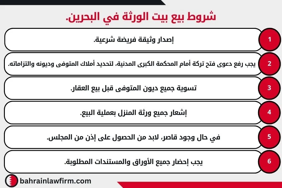 شروط بيع بيت الورثة في البحرين. 1- إصدار وثيقة فريضة شرعية. 2- يجب رفع دعوى فتح تركة أمام المحكمة الكبرى المدنية، لتحديد أملاك المتوفى وديونه والتزاماته. 3- تسوية جميع ديون المتوفى قبل بيع العقار. 4- إشعار جميع ورثة المنزل بعملية البيع. 5- في حال وجود قاصر، لابد من الحصول على إذن من المجلس. 6- يجب إحضار جميع الأوراق والمستندات المطلوبة.