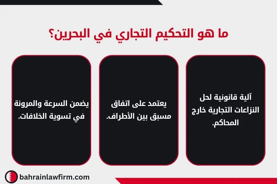 ما هو التحكيم التجاري في البحرين؟
✅ آلية قانونية لحل النزاعات التجارية خارج المحاكم.
✅ يعتمد على اتفاق مسبق بين الأطراف.
✅ يضمن السرعة والمرونة في تسوية الخلافات.