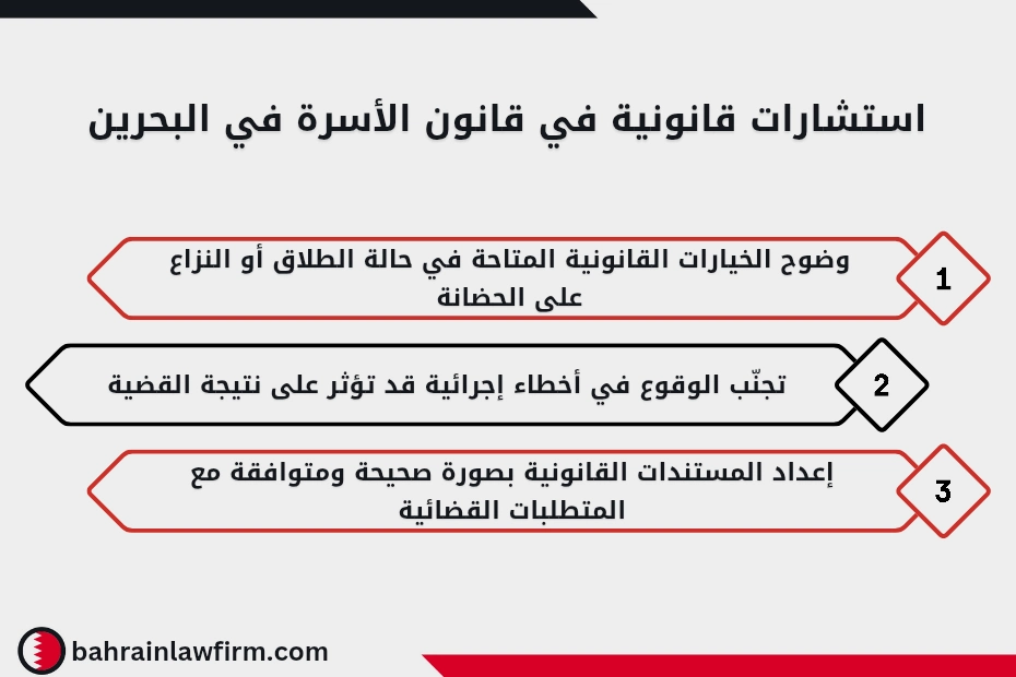 استشارات قانونية في قانون الأسرة في البحرين