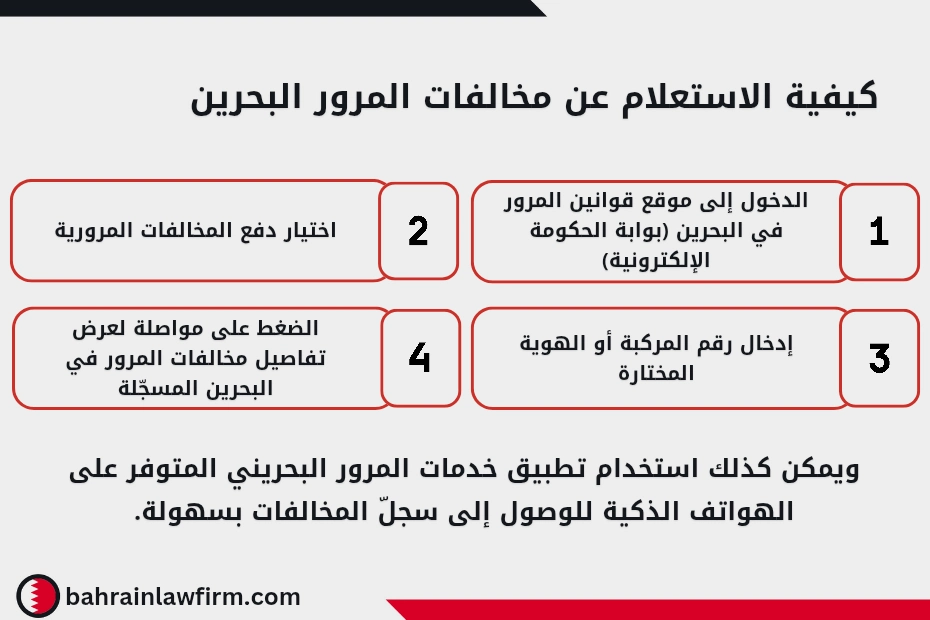 كيفية الاستعلام عن مخالفات المرور البحرين