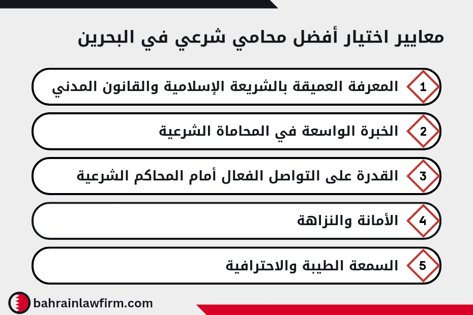 معايير اختيار أفضل محامي شرعي في البحرين