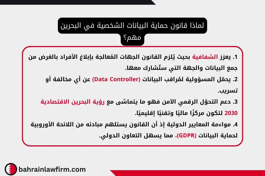 لماذا قانون حماية البيانات الشخصية في البحرين مهم؟