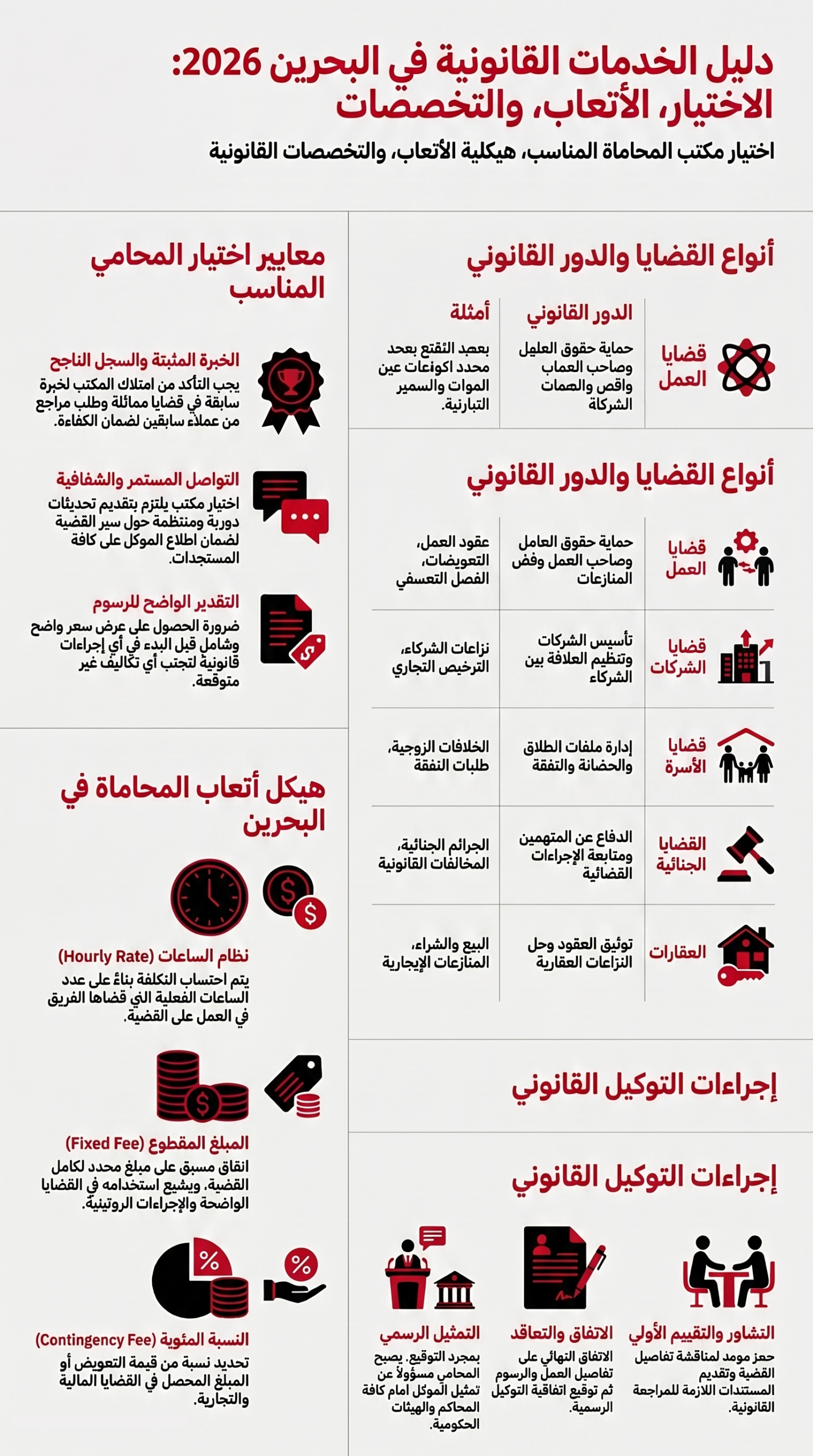 مكتب محاماة في البحرين