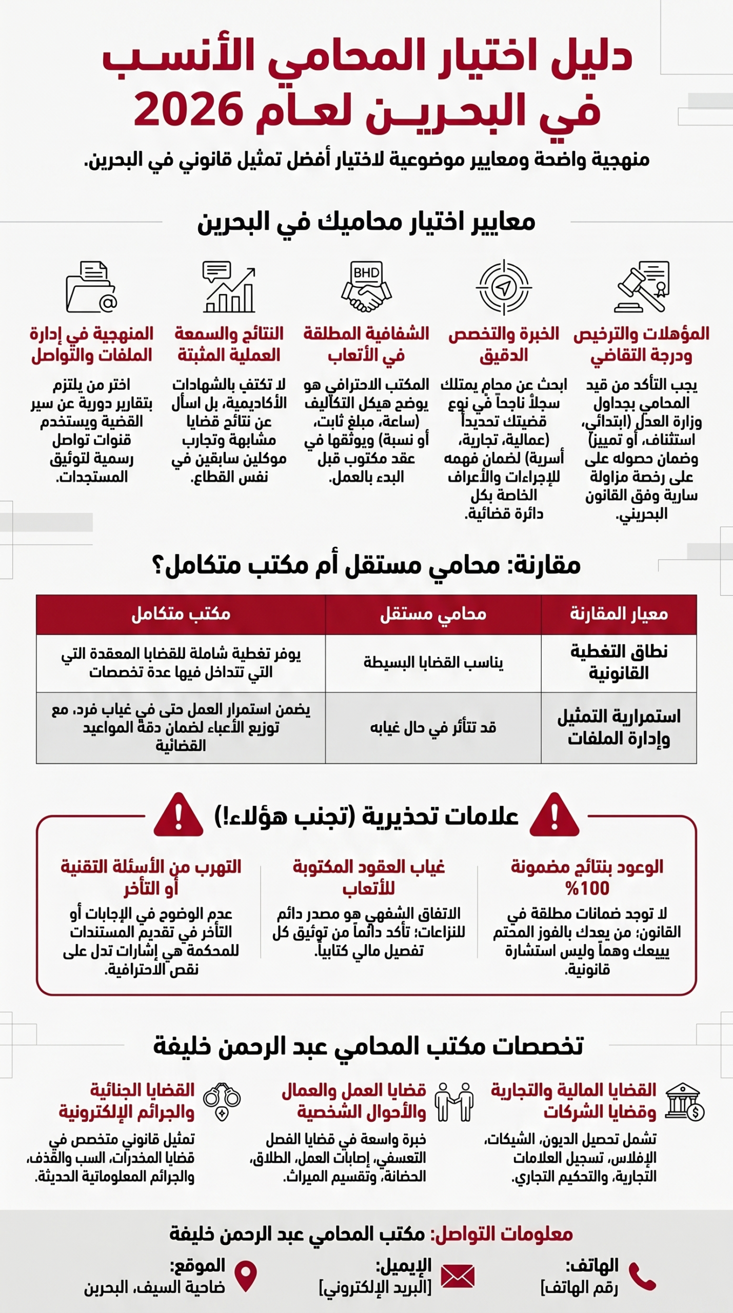 المحامين في البحرين