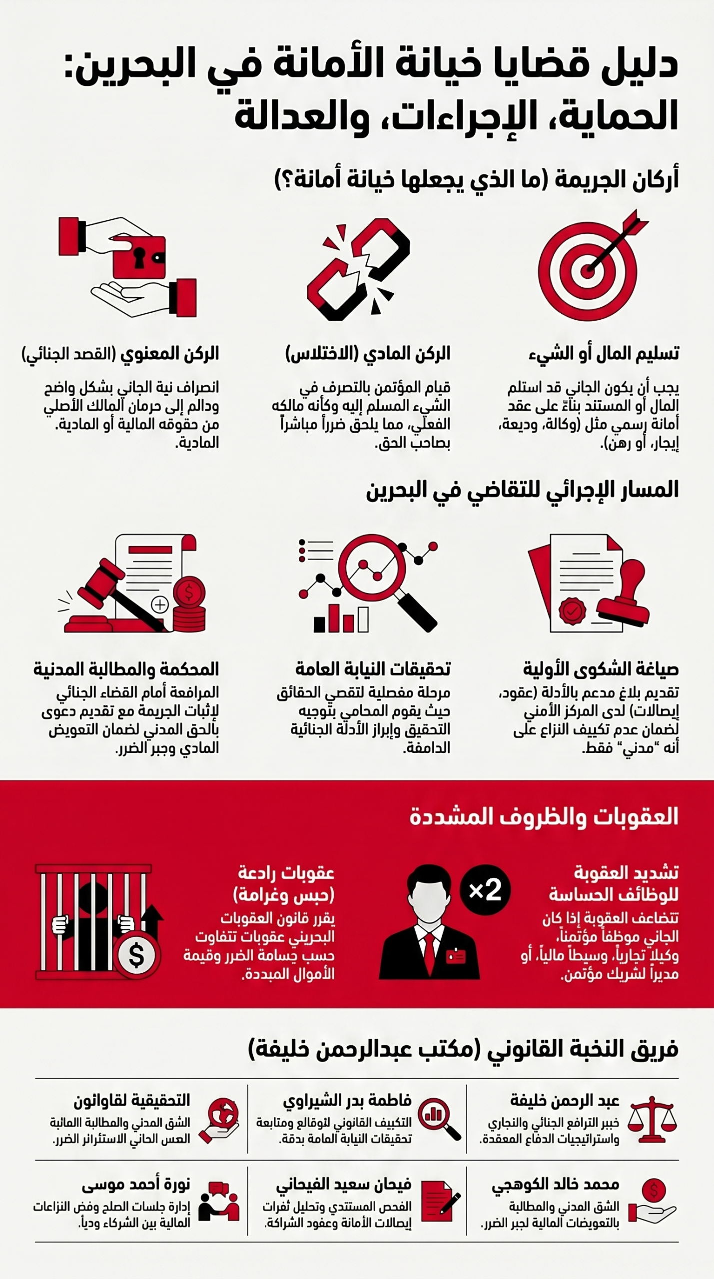 محامي قضايا خيانة أمانة