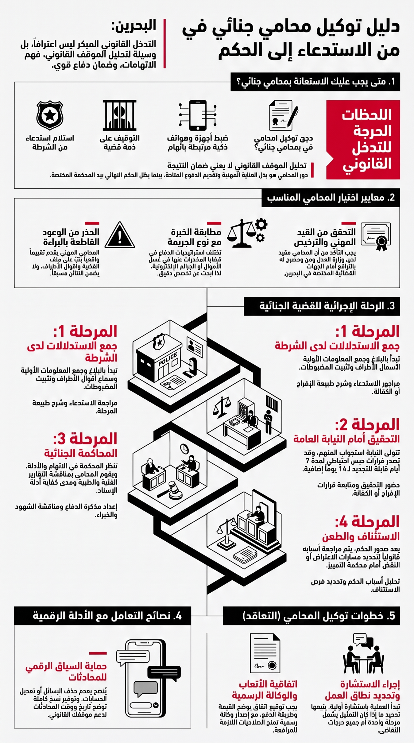 توكيل محامي جنائي
