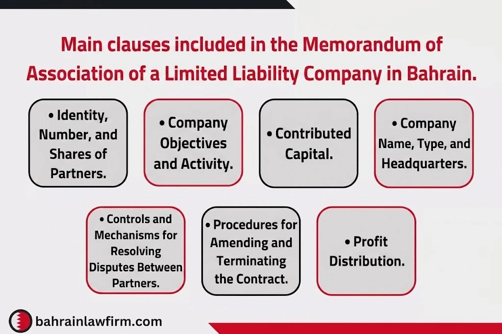 LLC Memorandum of Association in Bahrain