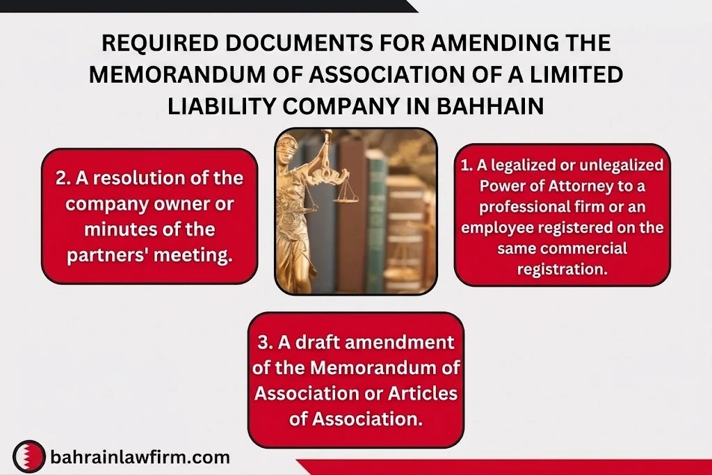 W.L.L. MOA Amendment Procedures in Bahrain