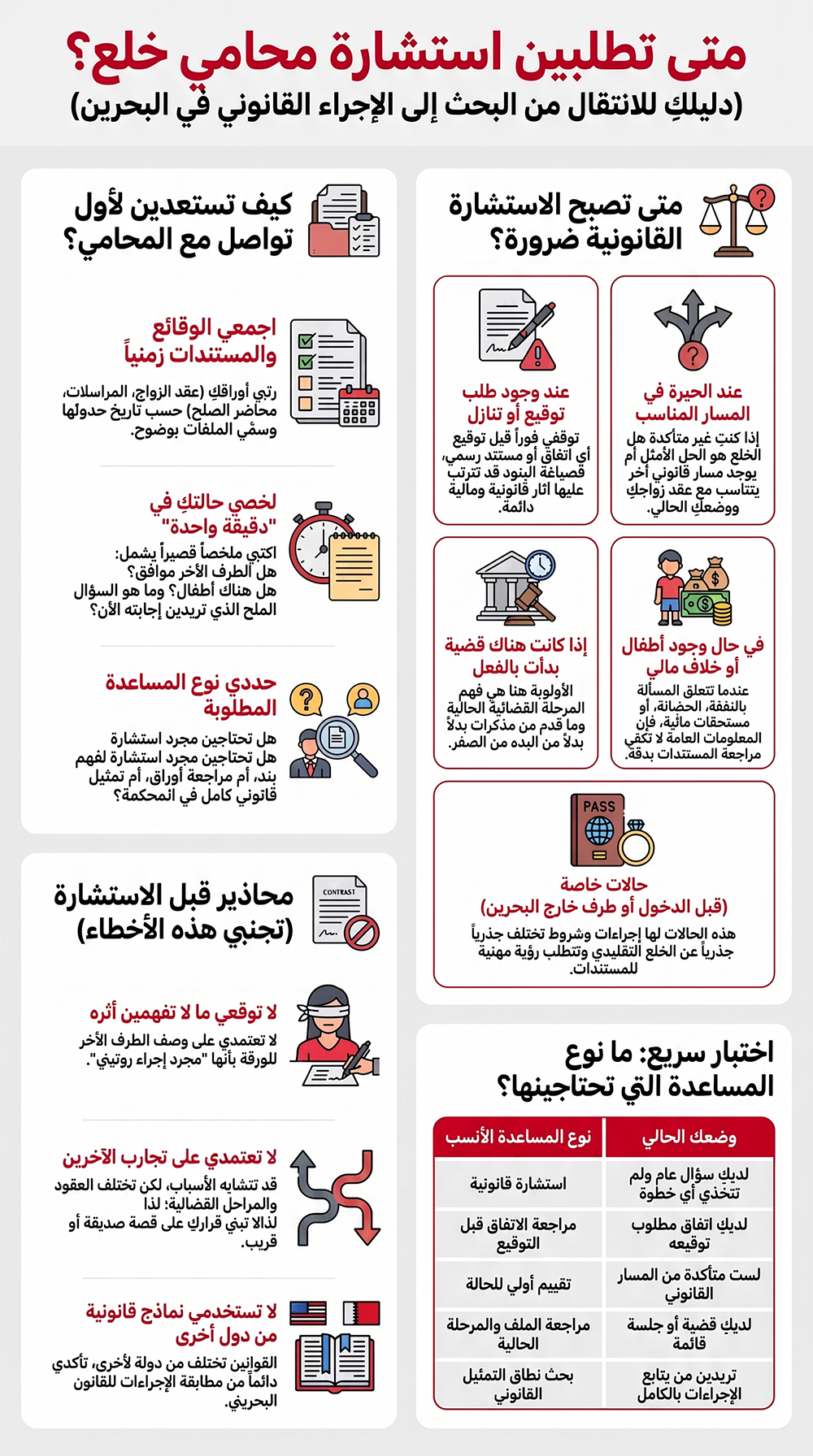 دليل استشارة محامي خلع بالبحرين