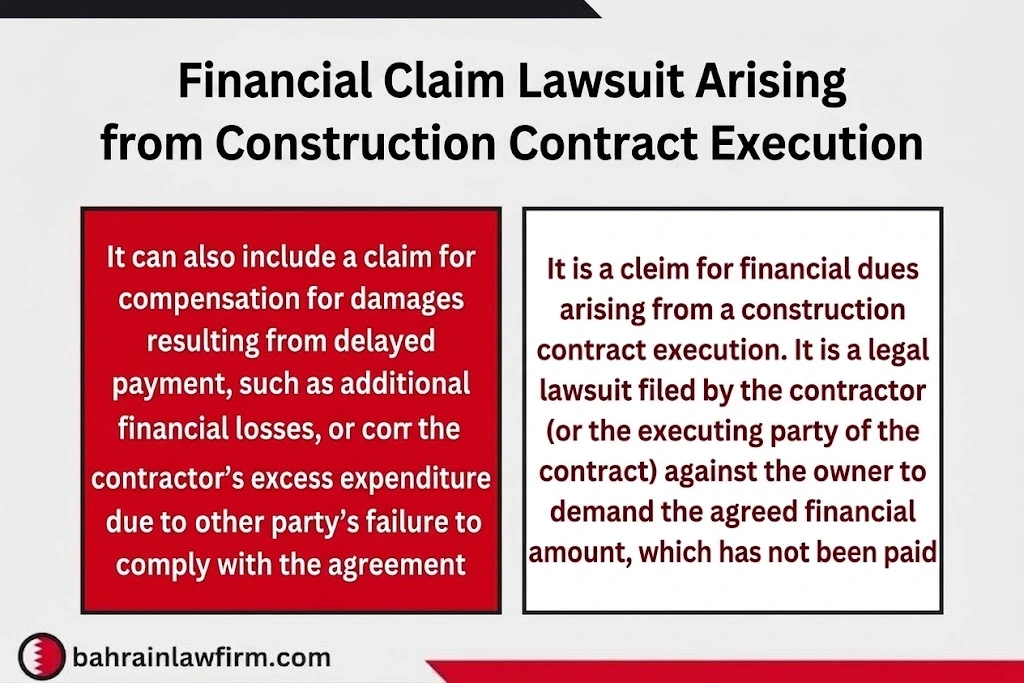 Construction Contract Payment Claim