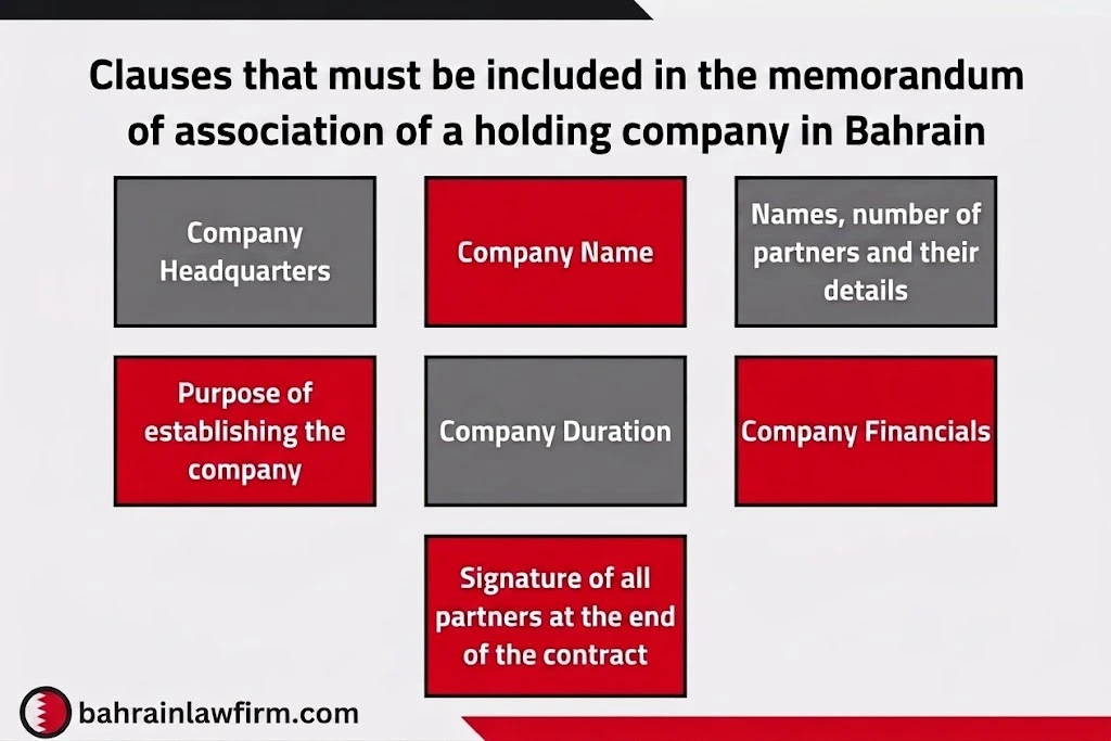 Holding Company MOA