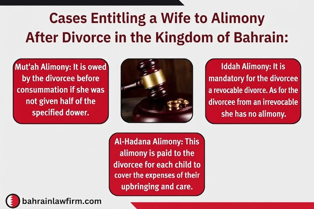 Cases Where a Wife May Be Entitled to Maintenance After Divorce in Bahrain