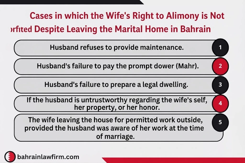 Cases where the wife’s right to maintenance does not end despite leaving the marital home in Bahrain