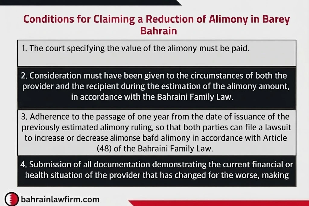 Conditions for requesting a maintenance reduction in Bahrain