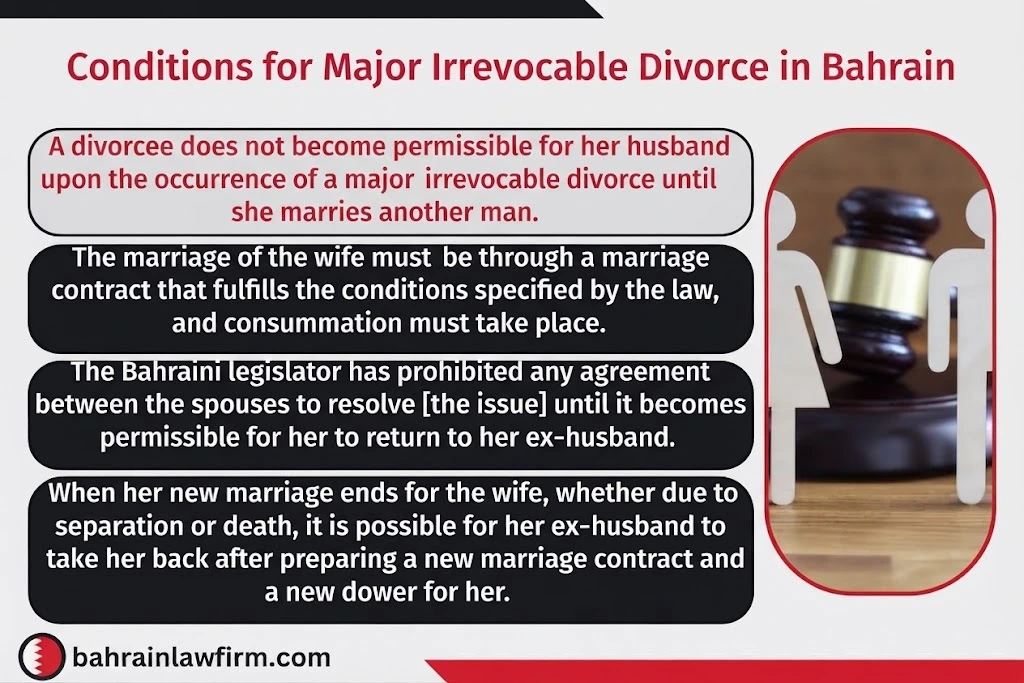 Conditions of Major Irrevocable Divorce in Bahrain