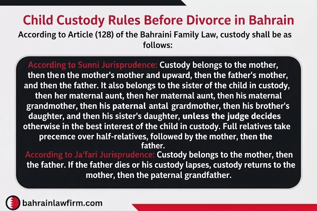 Custody Rules Before Divorce Under Bahraini Law