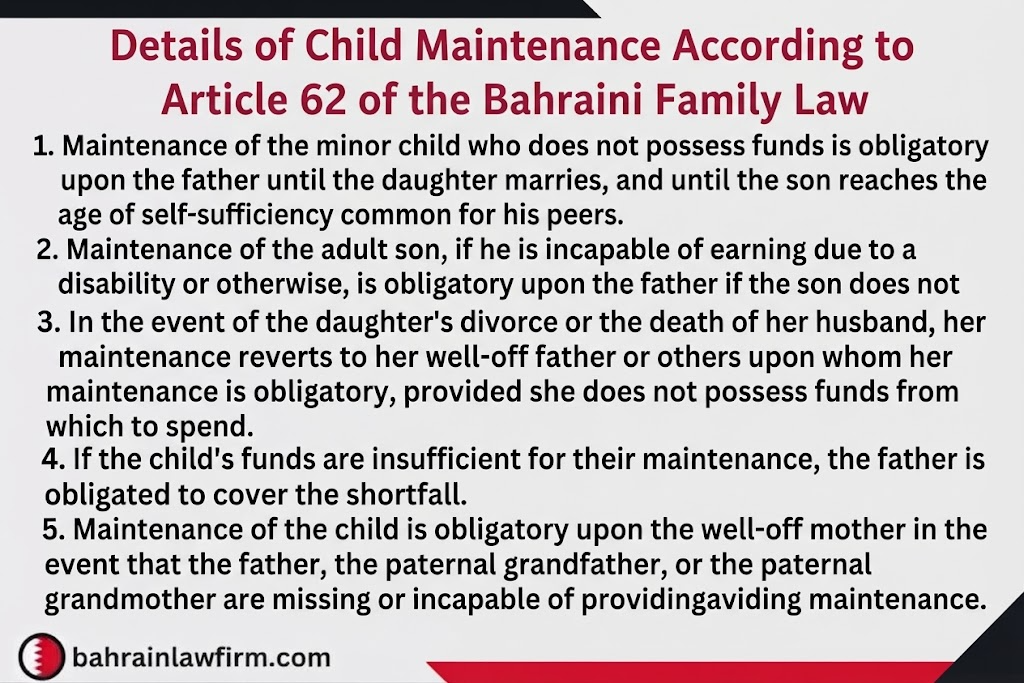 Details of child maintenance according to Article 62 of the Bahraini Family Law