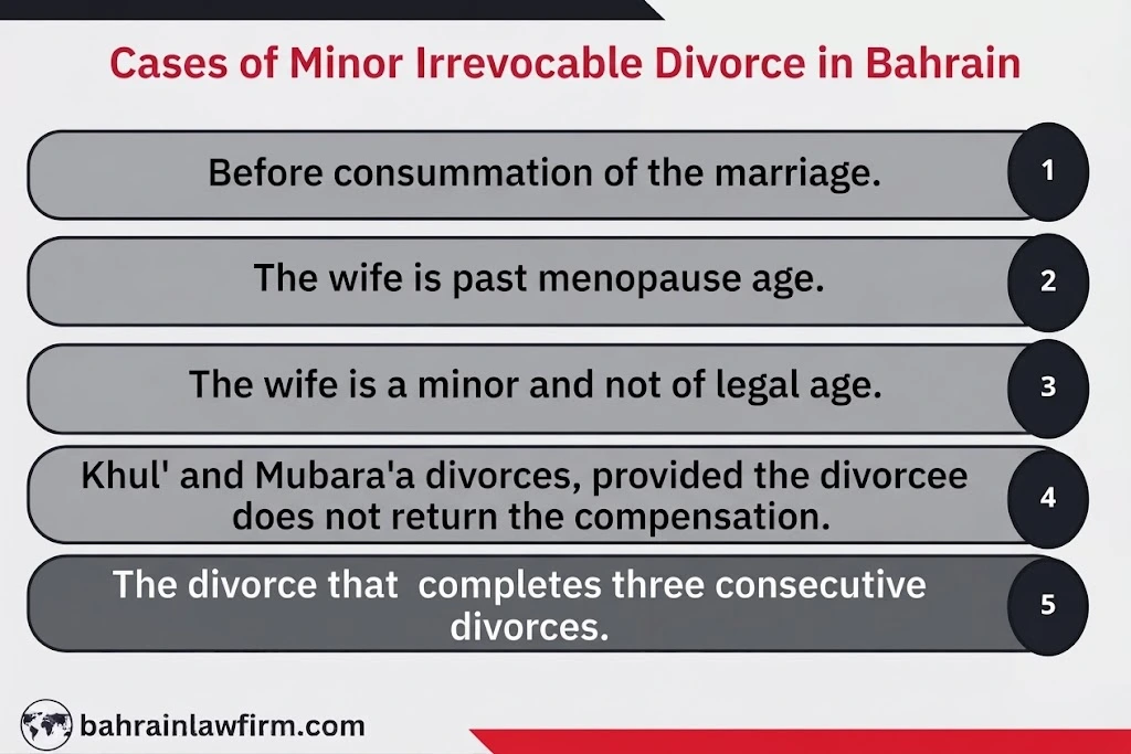 Difference Between Revocable and Minor Irrevocable Divorce in Bahrain
