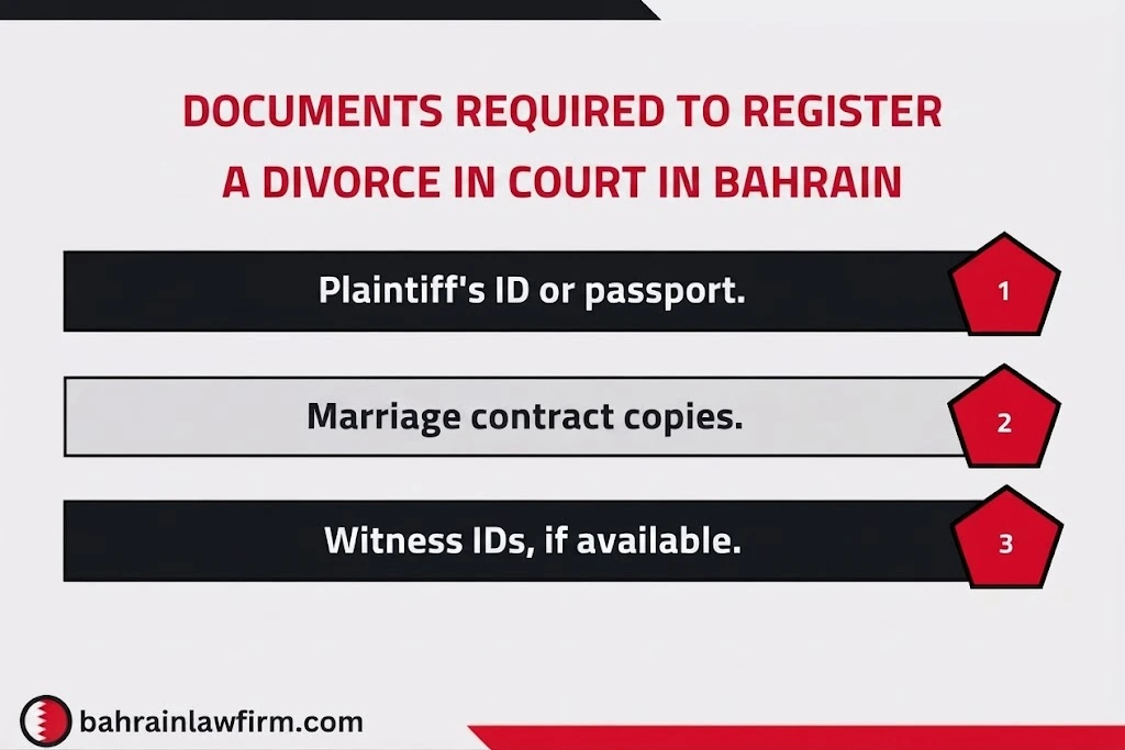 Documents Required to Register a Divorce in Court