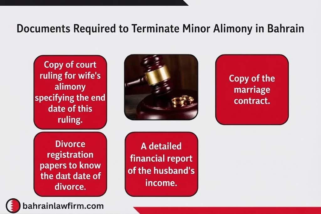 Documents required for a Child Maintenance Termination Claim in Bahrain