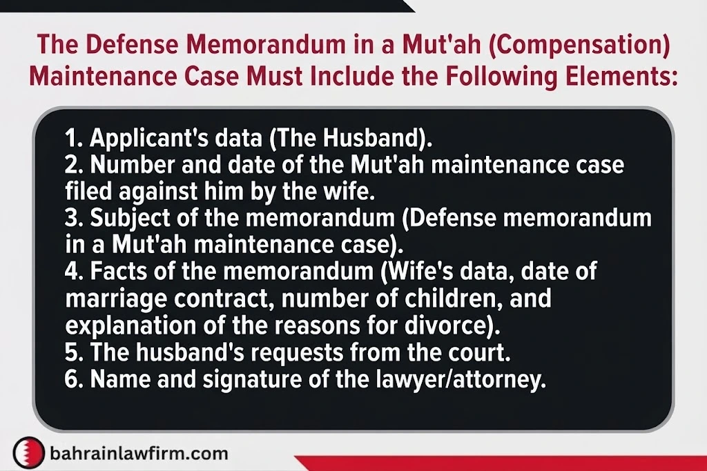 Husband’s Defense in a Mut’ah Maintenance Claim in Bahrain