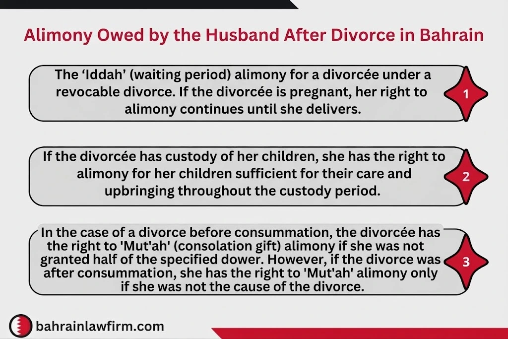 Husband’s Legal Obligation to Pay Maintenance After Divorce in Bahrain