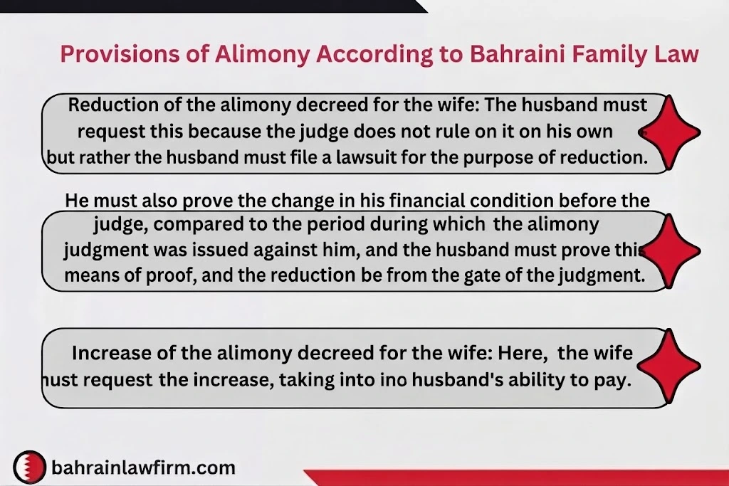 Maintenance provisions under the new Bahraini Family Law