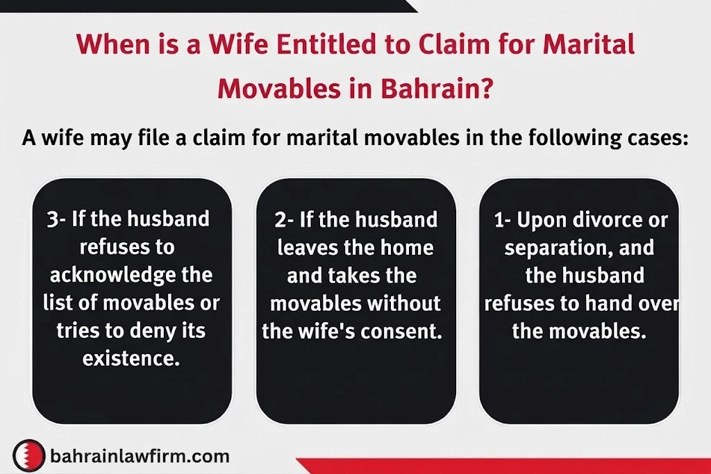 Marital Property List Claim Procedures in Bahrain