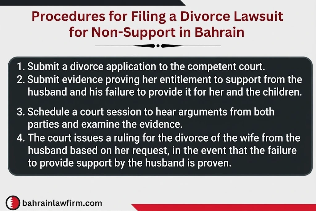 Procedures for Filing a Divorce Claim Due to Lack of Maintenance in Bahrain