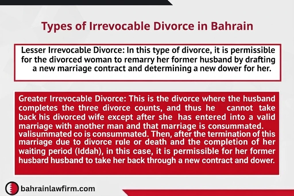 Revocable vs Irrevocable Divorce in Bahrain