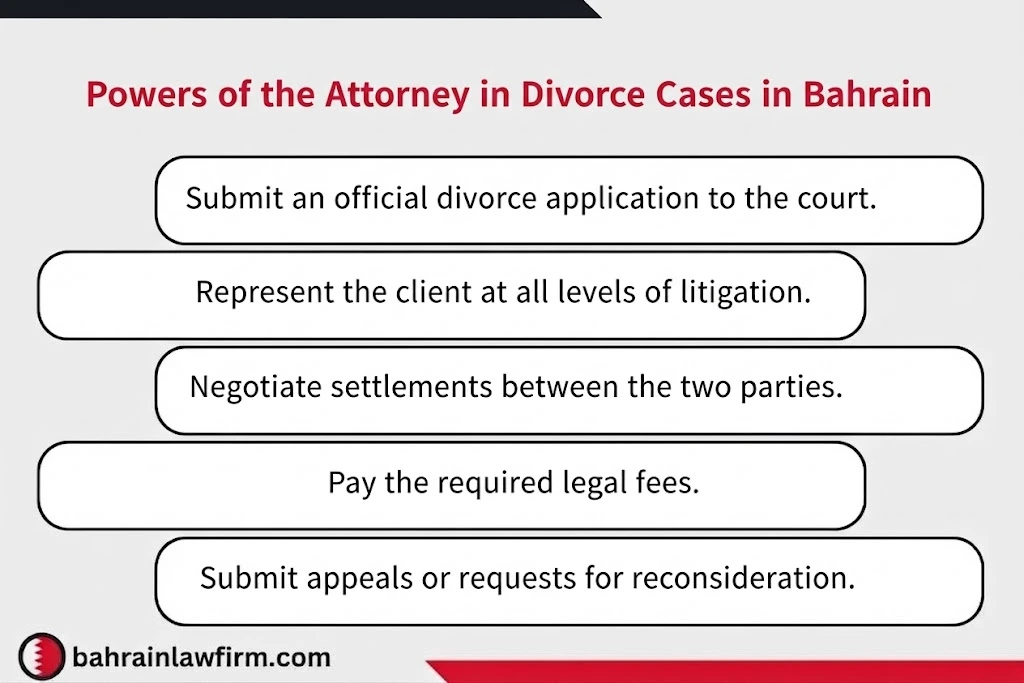 Special Power of Attorney for Divorce in Bahrain and agent powers in divorce cases
