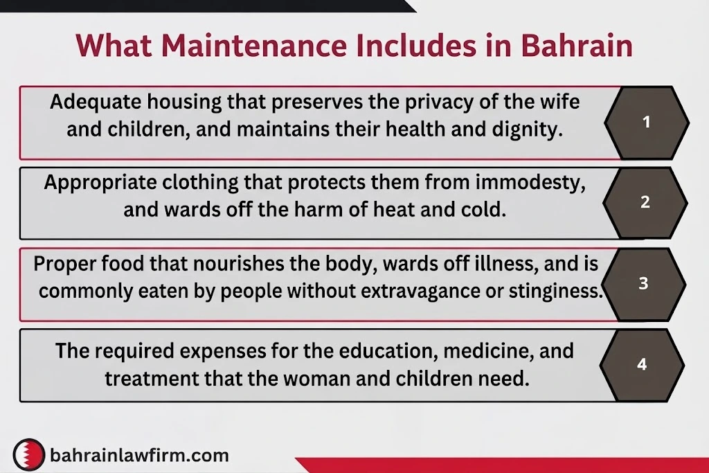 What Does Maintenance Include in Bahrain