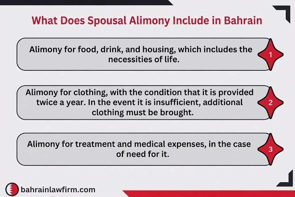 What Does Spousal Maintenance Include in Bahrain