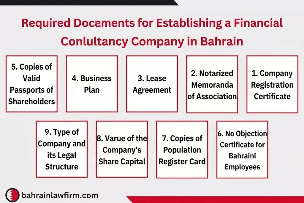 Establishing a Financial Consultancy Company
