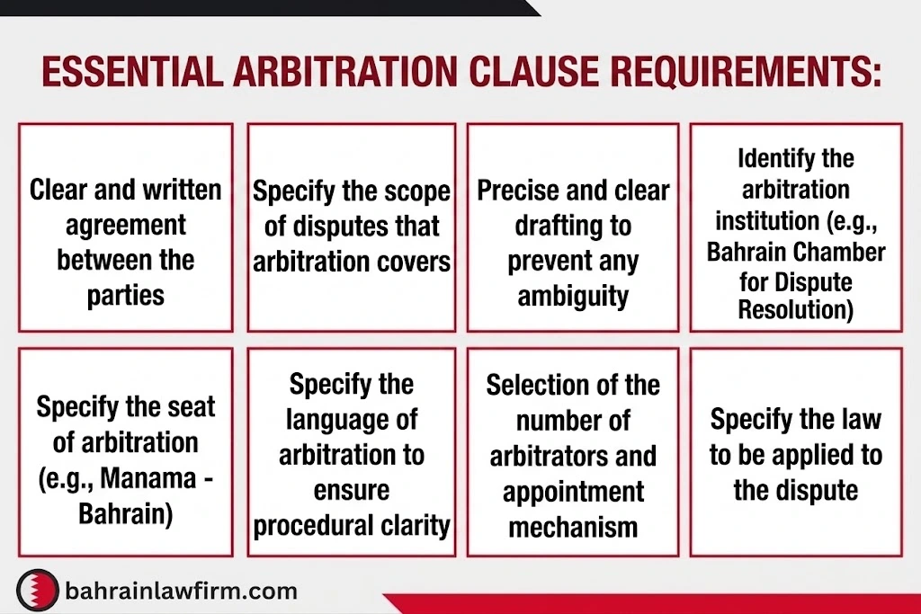Arbitration Clauses in Commercial Contracts in Bahrain