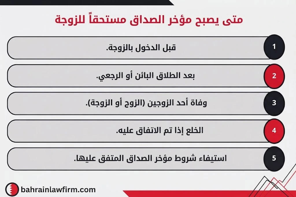 كيف تطالب الزوجة بمؤخر الصداق في البحرين؟