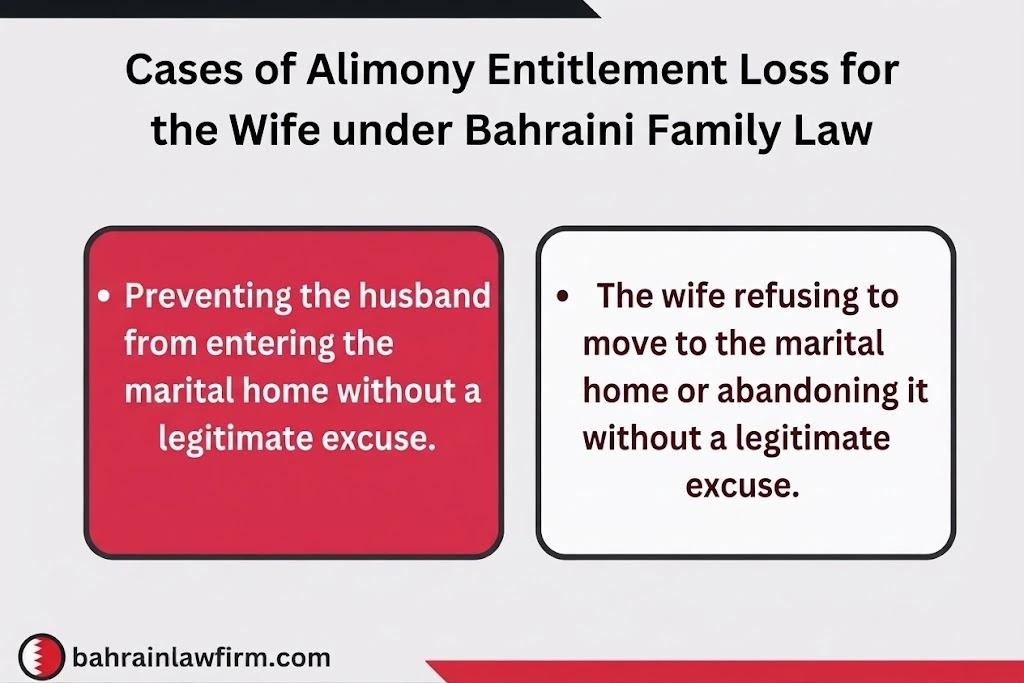 Cases in which a wife may lose her right to maintenance under Bahraini Family Law