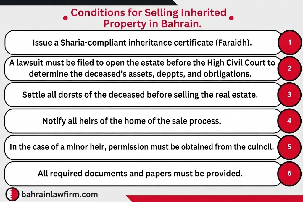 Conditions for Selling an Inherited House in Bahrain