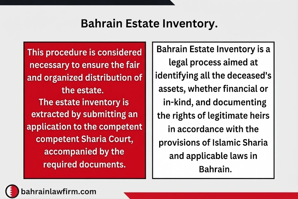 Estate Opening Proceedings in Bahrain
