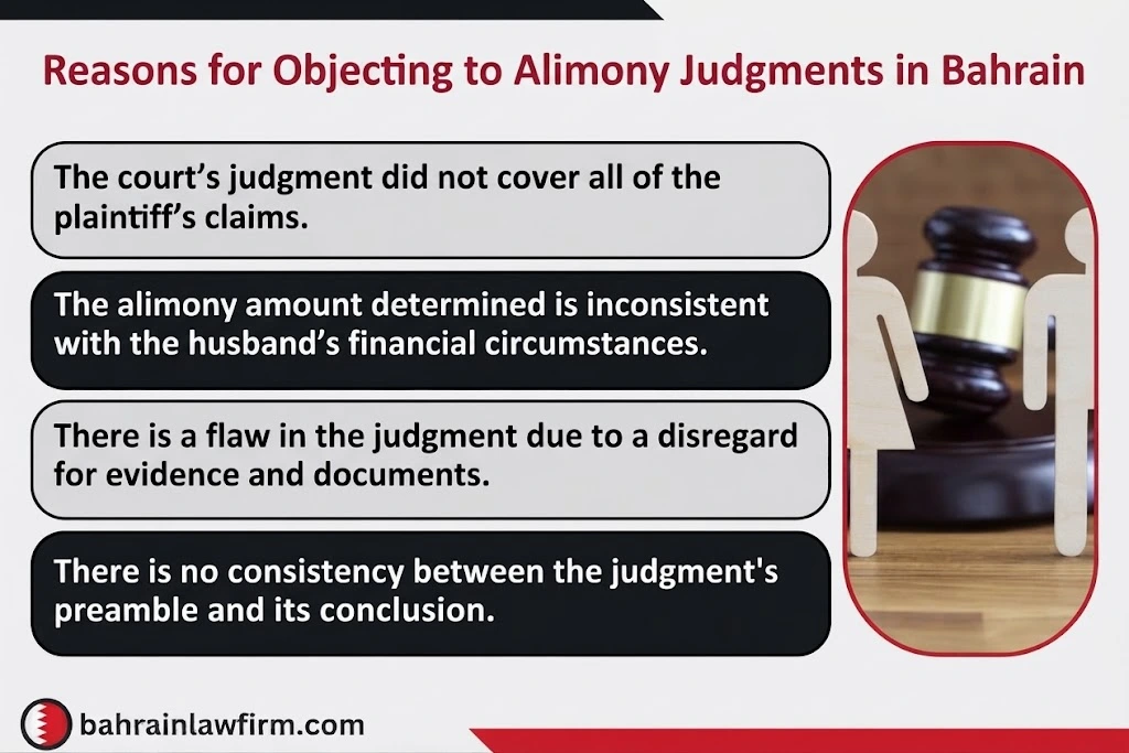 Grounds for appealing a maintenance judgment in Bahrain
