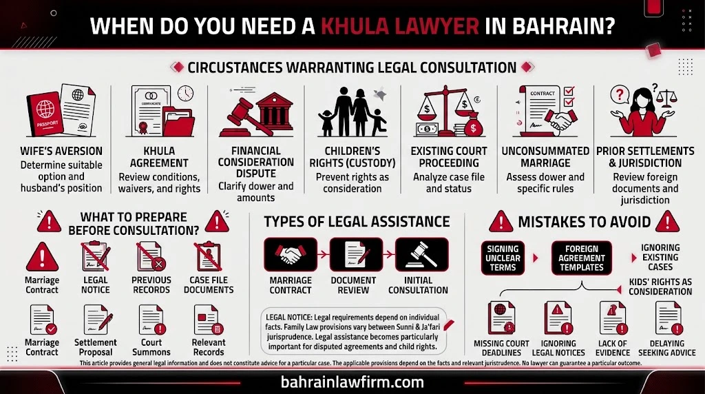 Legal consultation with a khula lawyer in Bahrain about marriage agreements and court proceedings
