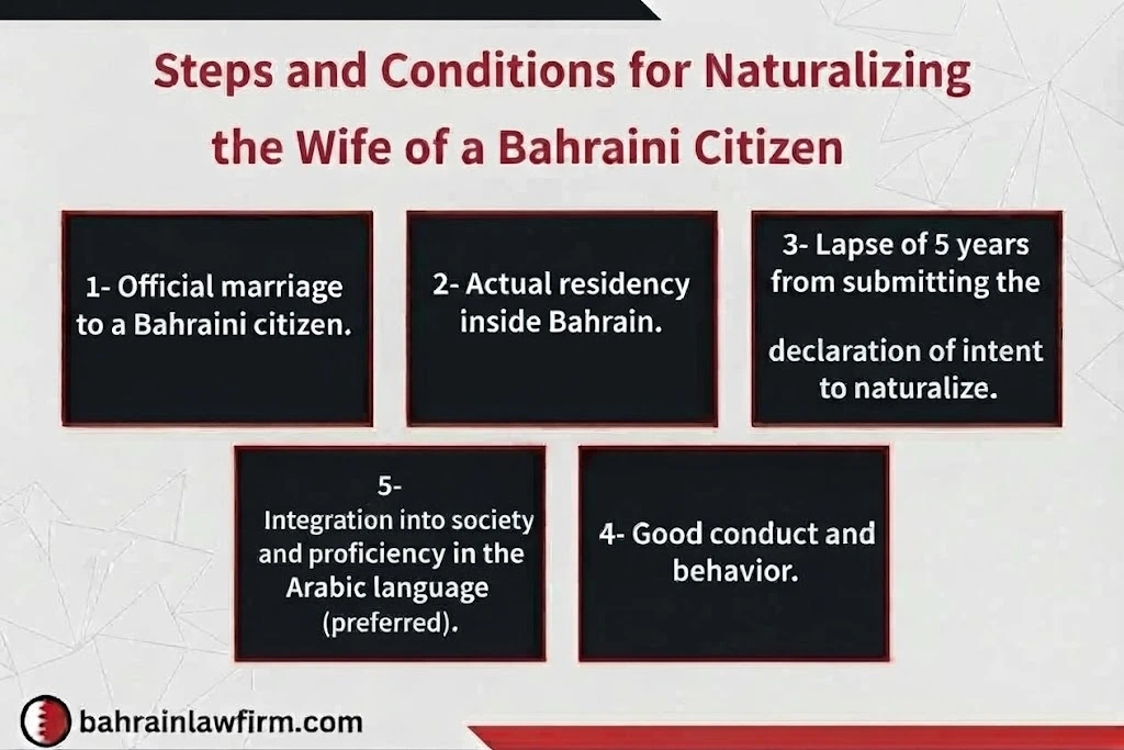 Steps and Requirements for Naturalization of a Bahraini Citizen’s Wife